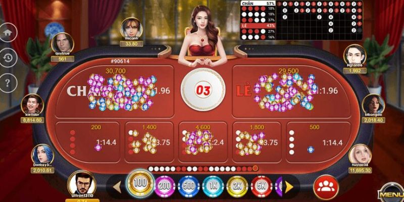 Các cách nghe vị xóc đĩa tại Typhu88